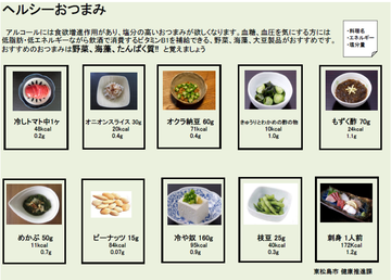 ヘルシーおつまみの画像