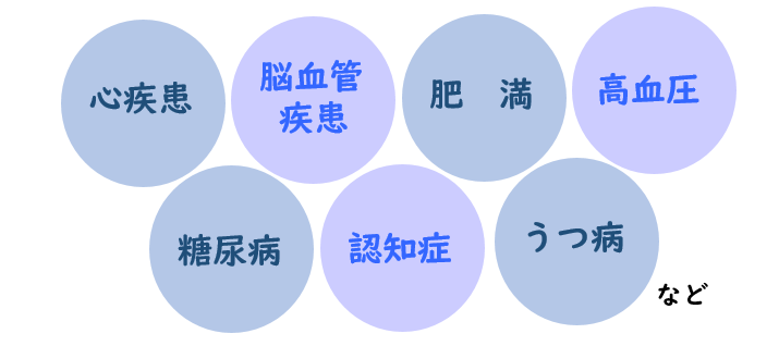 短い睡眠時間　病気