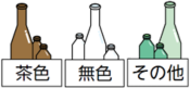 使い捨てびん