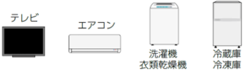 家電4品目