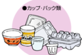 プラスチックカップパック
