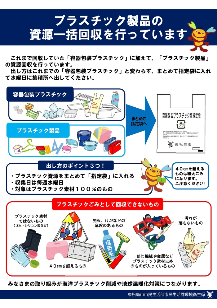 プラスチック製品分別収集の方法が一部変更になります