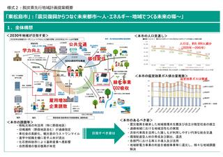計画提案概要書1ページ目