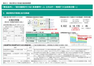 計画提案概要書2ページ目