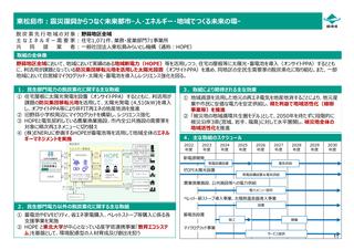 環境省　本市取組抜粋の画像