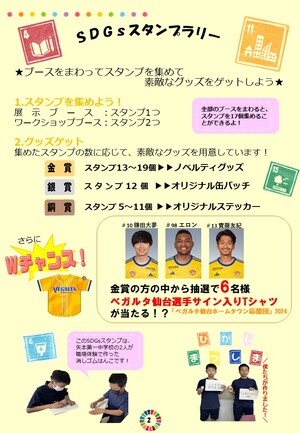 SDGsスタンプラリーの説明